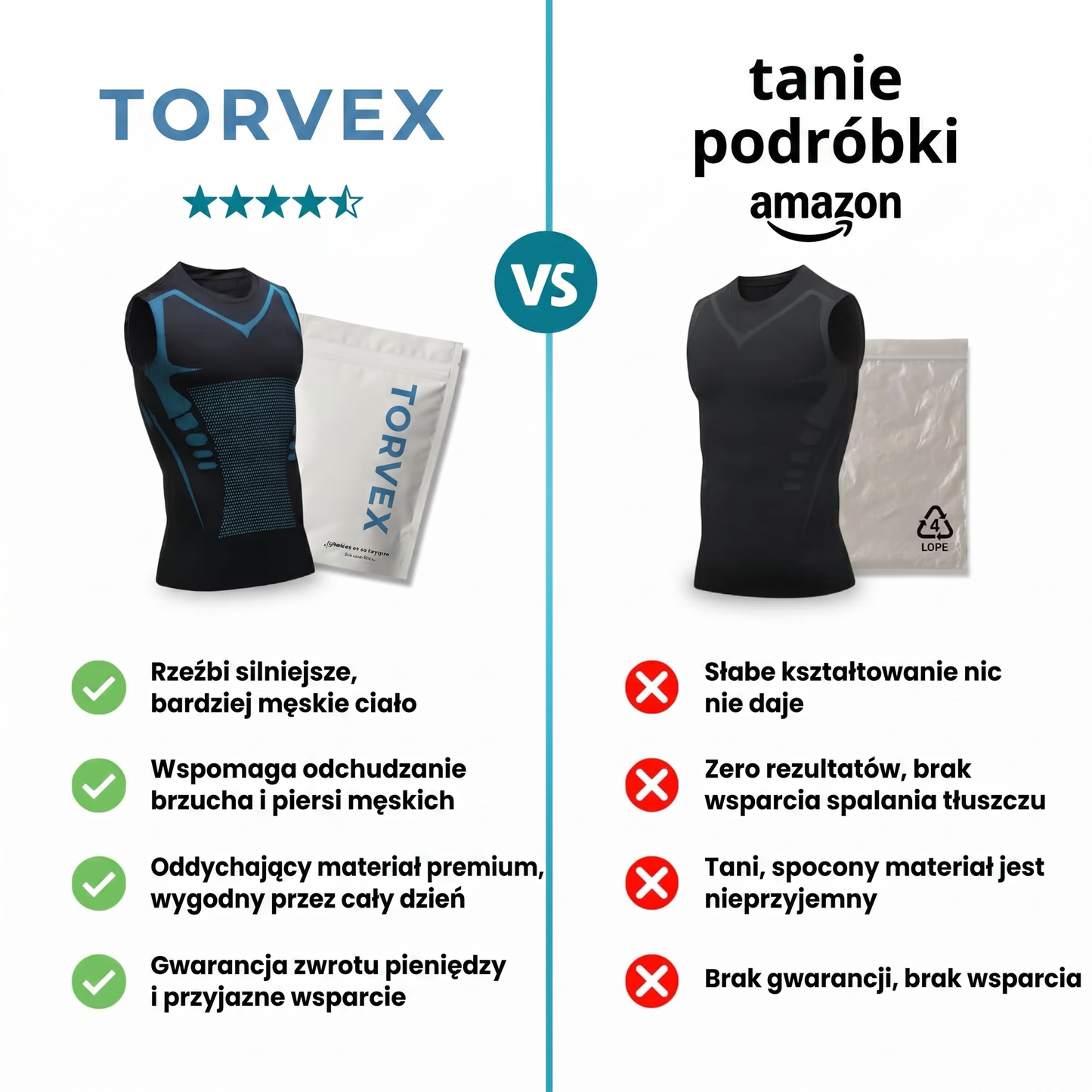 Torvex | Poczuj moc pewności siebie, energii i siły