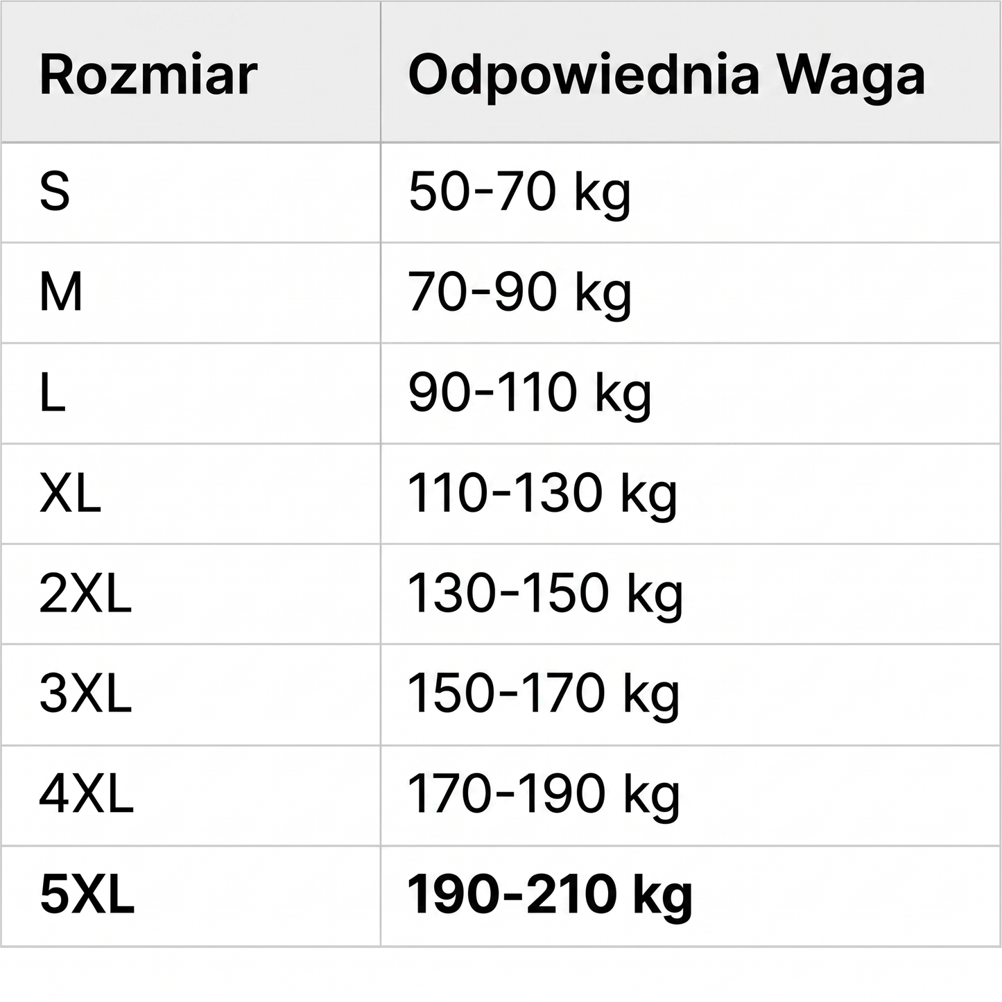Torvex | Poczuj moc pewności siebie, energii i siły