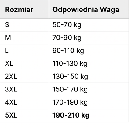 Torvex | Poczuj moc pewności siebie, energii i siły